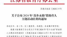 喜報+1 华信娱乐平台在江蘇省2024年“蘇鄉永助”資助育人主題活動中喜獲佳績